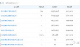 笔记 今日吃瓜榜单 2024大瓜事件,盘点那些令人瞠目结舌的大瓜事件