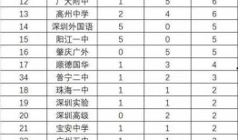 笔记 今日吃瓜榜单 2024大瓜事件,盘点那些令人瞠目结舌的大瓜事件